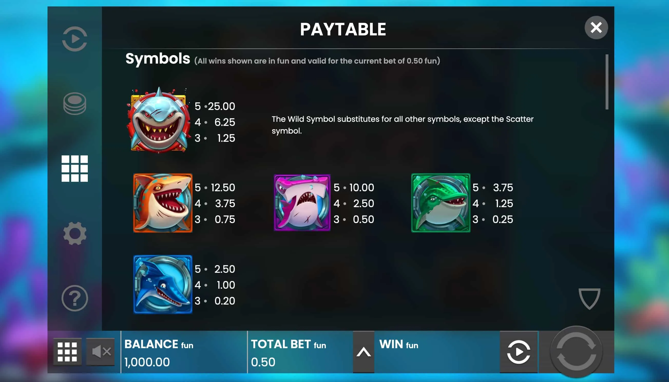 Razor Shark: Warum die beste Strategie keine Spielstrategie ist